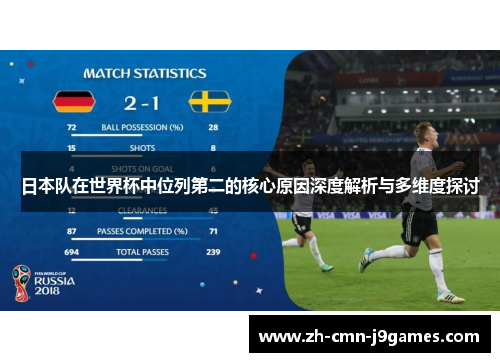 日本队在世界杯中位列第二的核心原因深度解析与多维度探讨