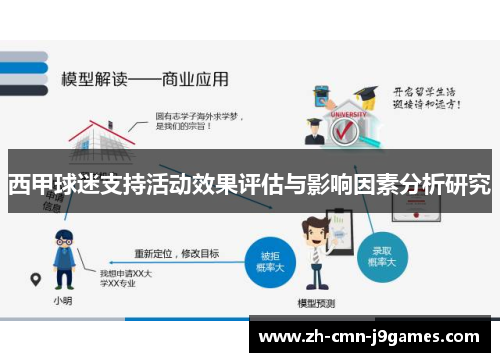 西甲球迷支持活动效果评估与影响因素分析研究