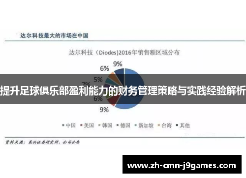 提升足球俱乐部盈利能力的财务管理策略与实践经验解析