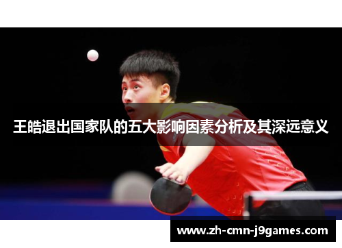 王皓退出国家队的五大影响因素分析及其深远意义