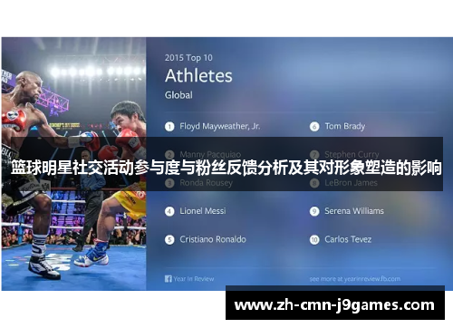 篮球明星社交活动参与度与粉丝反馈分析及其对形象塑造的影响