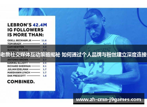 老詹社交媒体互动策略揭秘 如何通过个人品牌与粉丝建立深度连接